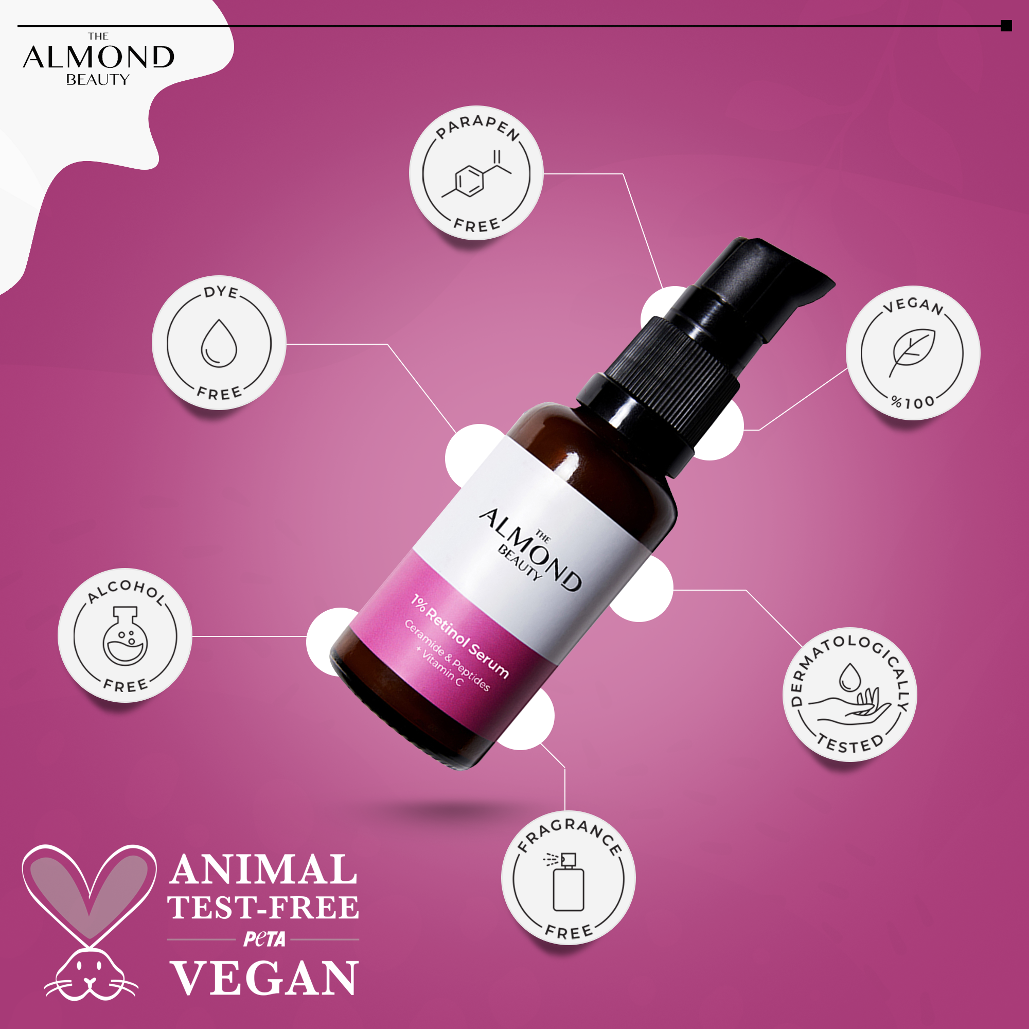 Beauty Shield Bundle – Sunscreen + Retinol + Hyaluronic Acid (Gift)