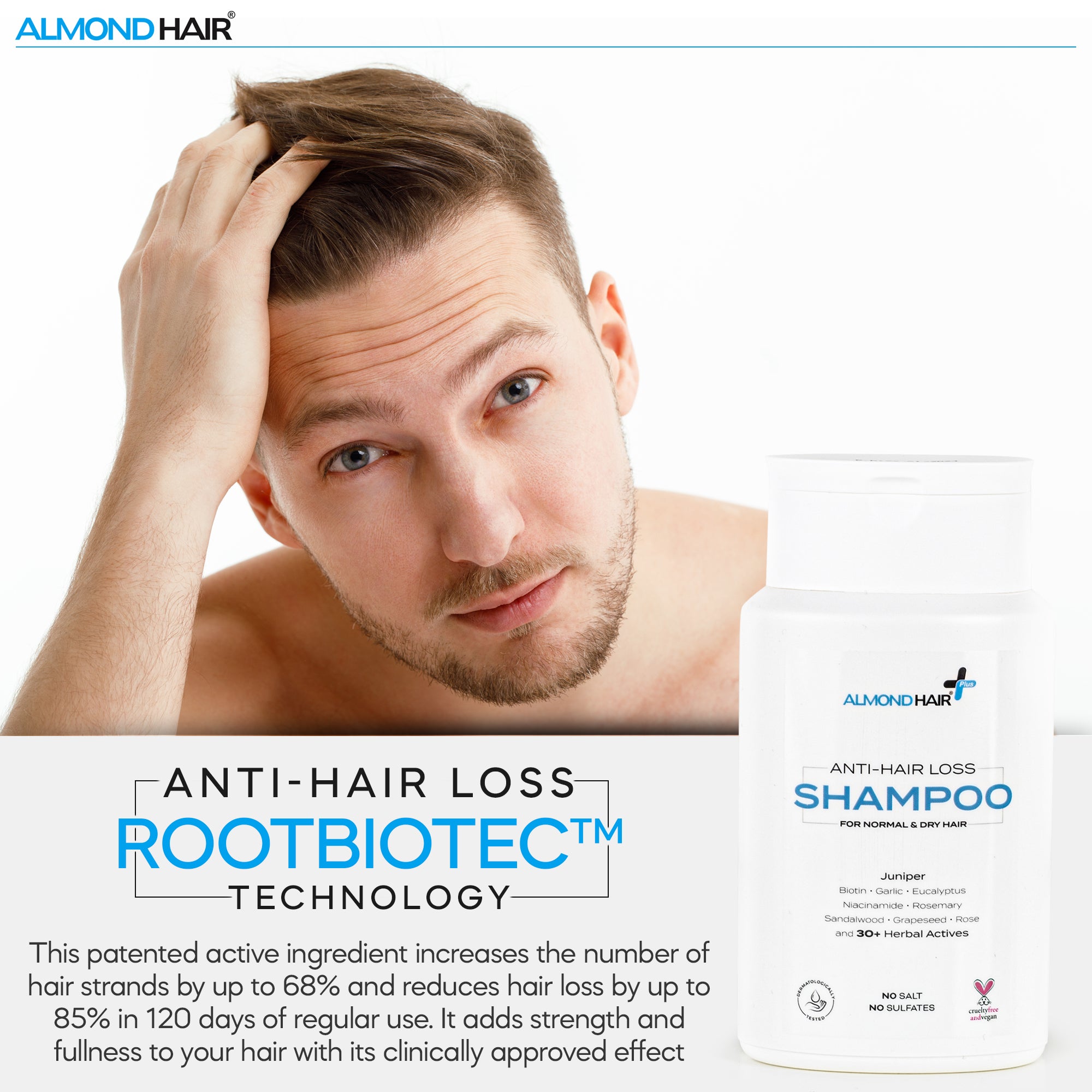 Volumina™ Men Anti-Hair Loss Shampoo