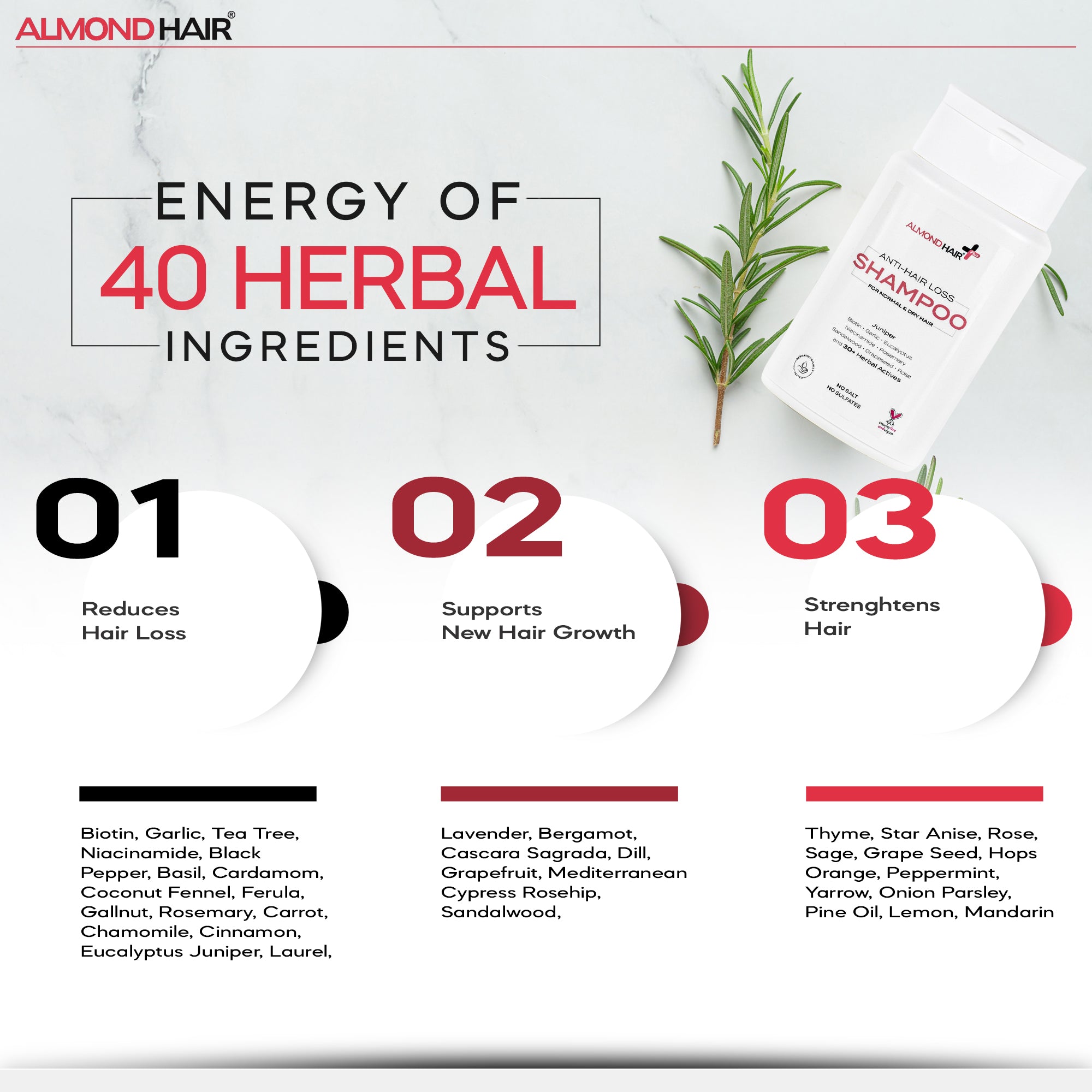 Volumina™ Anti-Hair Loss Shampoo