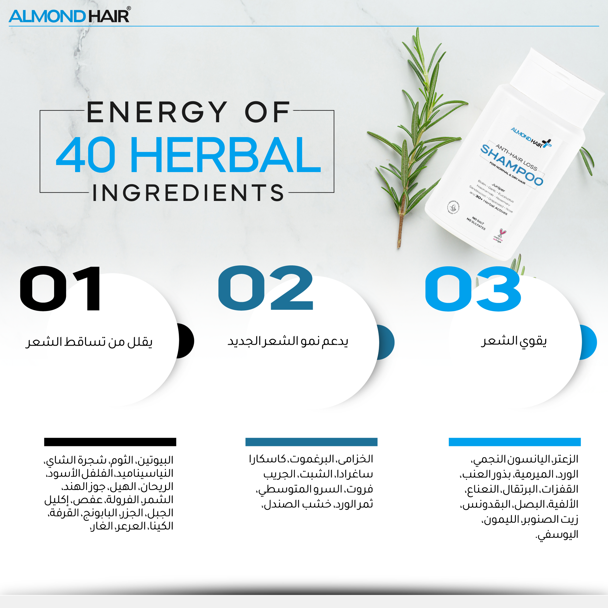 Volumina™ Men Anti-Hair Loss Shampoo