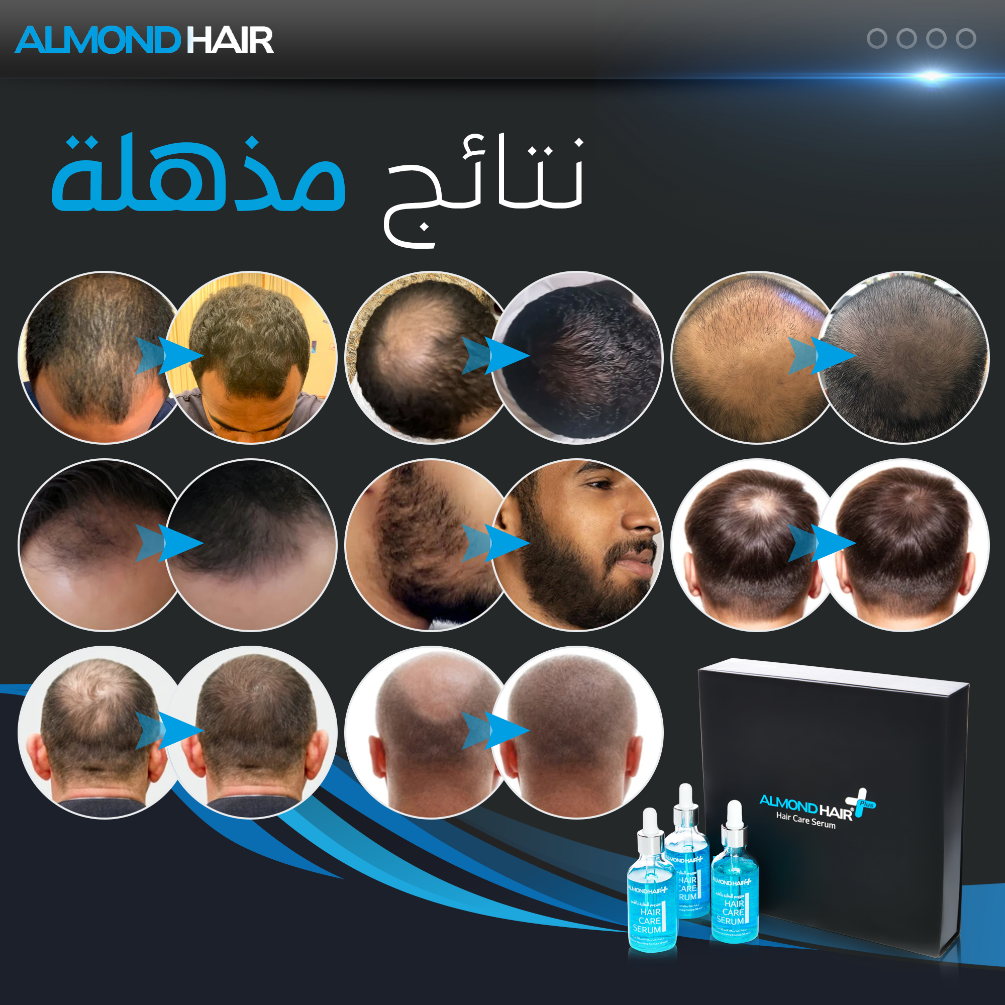 Men’s Growth Kit – Peptide Complex