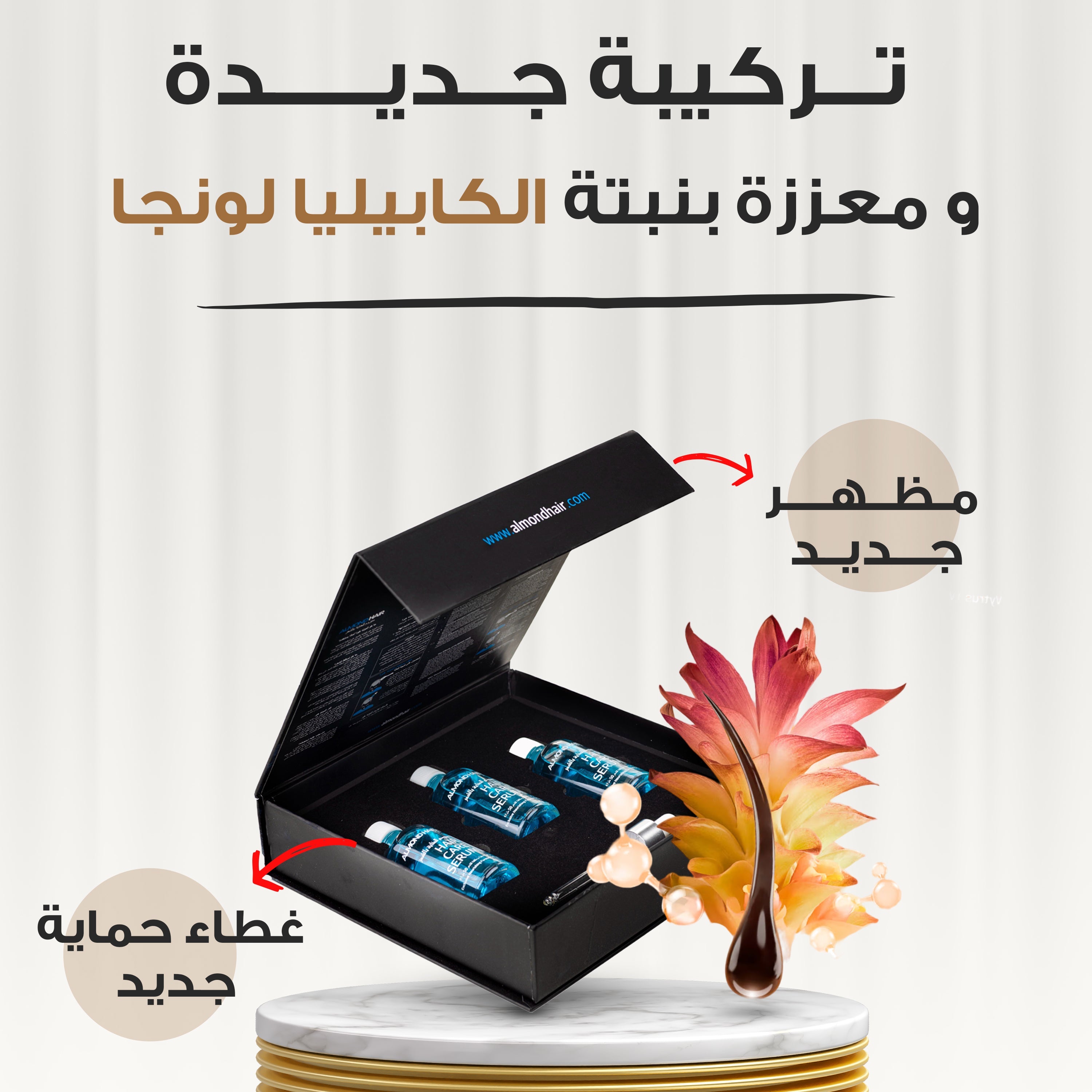 Men’s Growth Kit – Peptide Complex